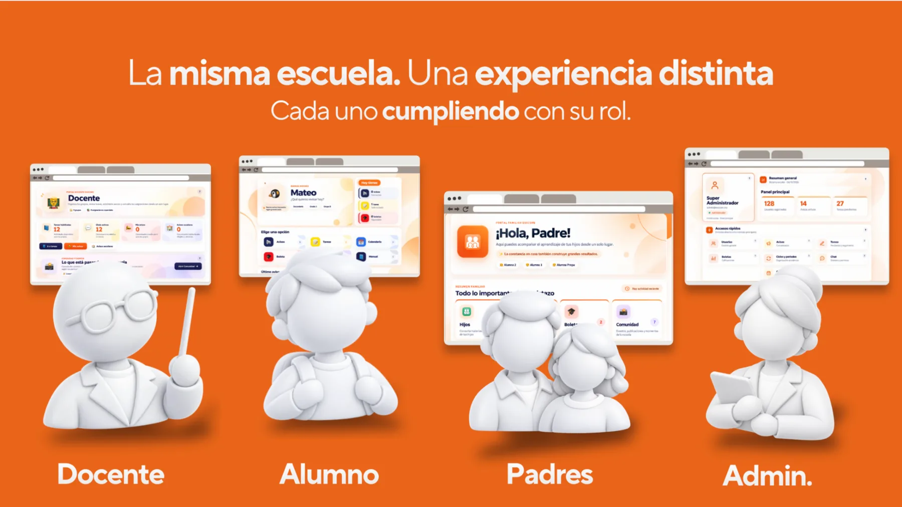 Vista de ESCCORE para docente, alumno, padres y administrador